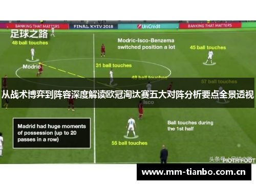 从战术博弈到阵容深度解读欧冠淘汰赛五大对阵分析要点全景透视 从战术博弈到阵容深度解读欧冠淘汰赛五大对阵分析要点全景透视